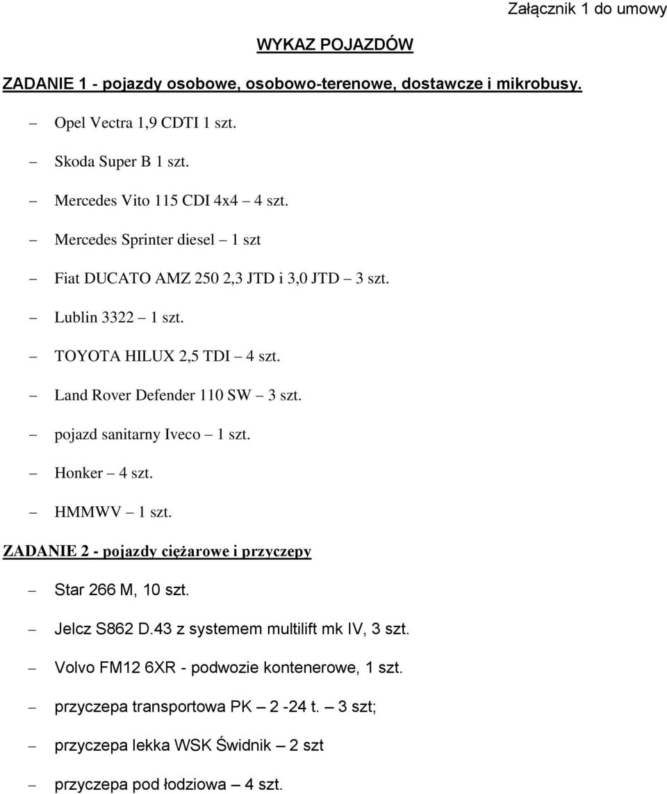 Land Rover Defender 110 SW 3 szt. pojazd sanitarny Iveco 1 szt. Honker 4 szt. HMMWV 1 szt. ZADANIE 2 - pojazdy ciężarowe i przyczepy Star 266 M, 10 szt. Jelcz S862 D.