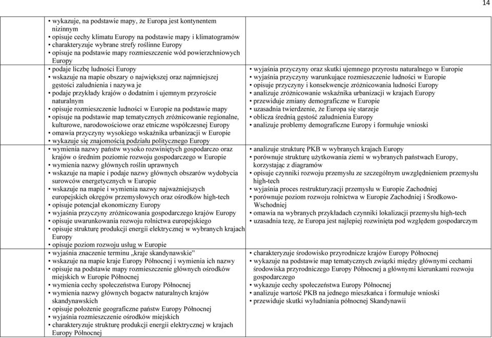 dodatnim i ujemnym przyroście naturalnym opisuje rozmieszczenie ludności w Europie na podstawie mapy opisuje na podstawie map tematycznych zróżnicowanie regionalne, kulturowe, narodowościowe oraz