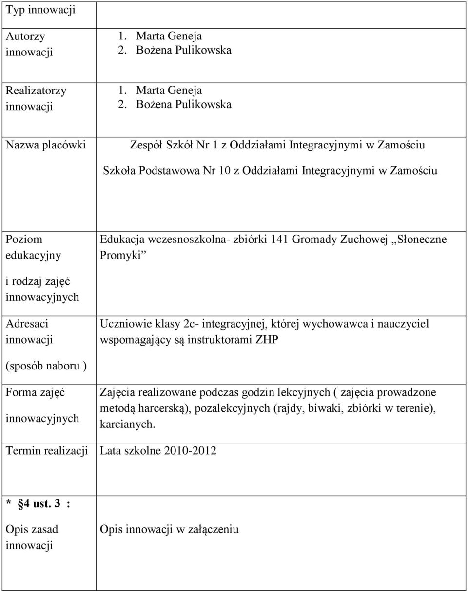 Bożena Pulikowska Nazwa placówki Zespół Szkół Nr 1 z Oddziałami Integracyjnymi w Zamościu Szkoła Podstawowa Nr 10 z Oddziałami Integracyjnymi w Zamościu Poziom edukacyjny Edukacja