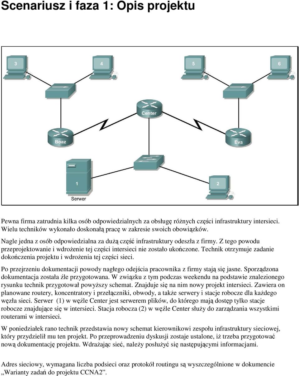 Z tego powodu przeprojektowanie i wdroenie tej czci intersieci nie zostało ukoczone. Technik otrzymuje zadanie dokoczenia projektu i wdroenia tej czci sieci.