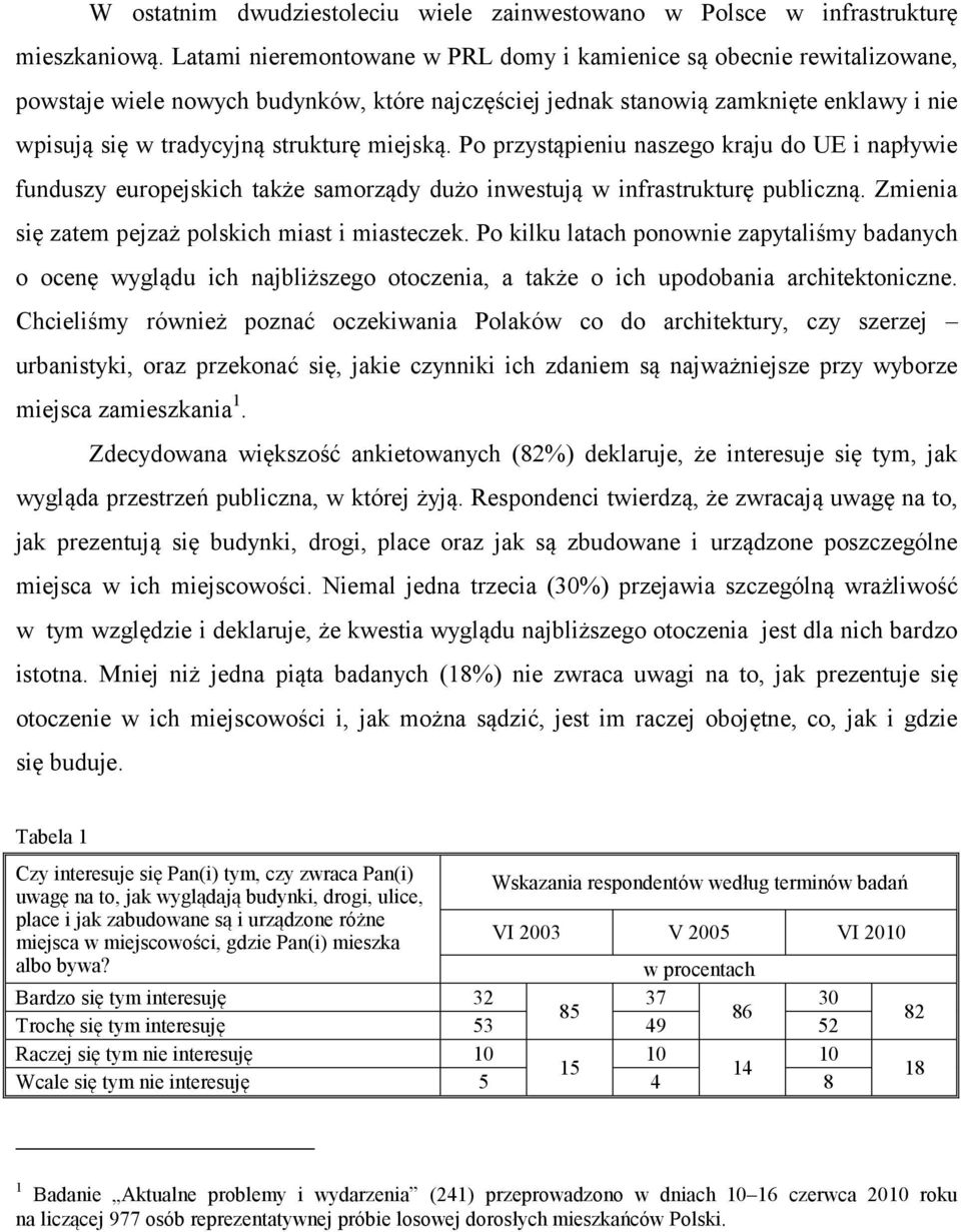 miejską. Po przystąpieniu naszego kraju do UE i napływie funduszy europejskich także samorządy dużo inwestują w infrastrukturę publiczną. Zmienia się zatem pejzaż polskich miast i miasteczek.