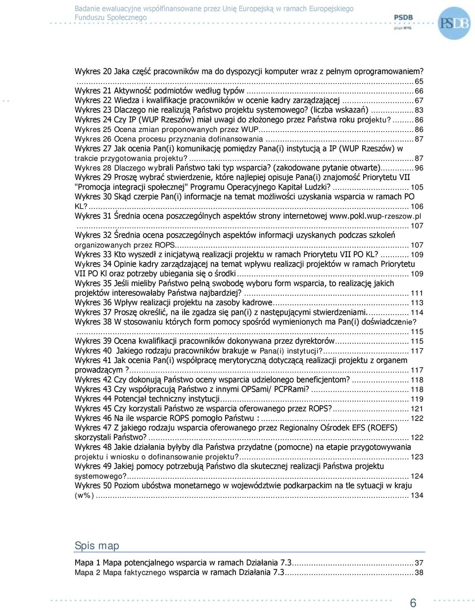 .. 83 Wykres 24 Czy IP (WUP Rzeszów) miał uwagi do złożonego przez Państwa roku projektu?... 86 Wykres 25 Ocena zmian proponowanych przez WUP... 86 Wykres 26 Ocena procesu przyznania dofinansowania.