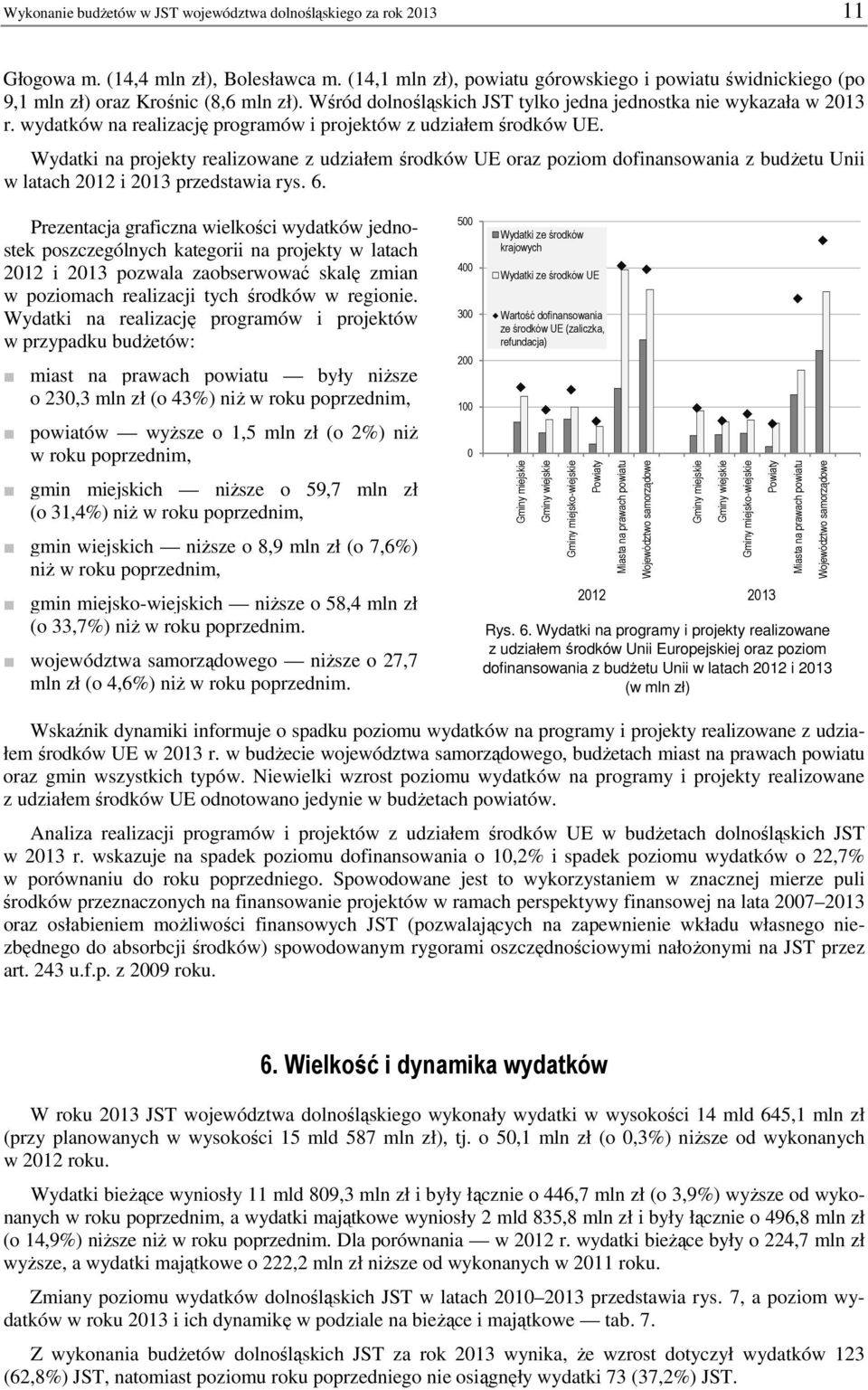 wydatków na realizację programów i projektów z udziałem środków UE. Wydatki na projekty realizowane z udziałem środków UE oraz poziom dofinansowania z budżetu Unii w latach i przedstawia rys. 6.