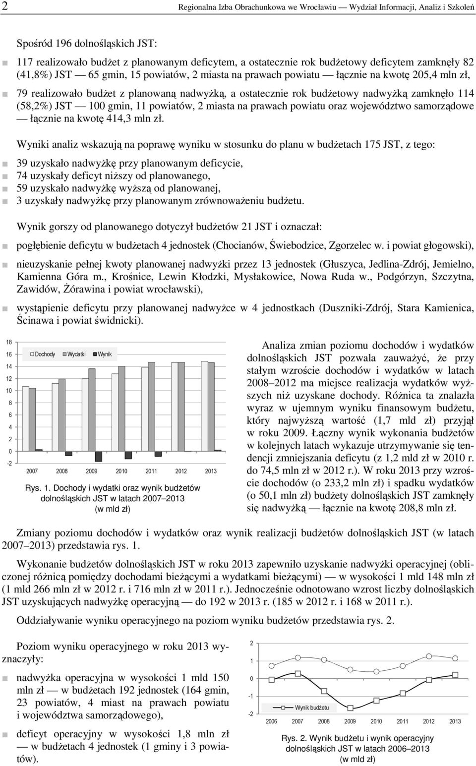 (58,2%) JST 100 gmin, 11 powiatów, 2 miasta na prawach powiatu oraz województwo samorządowe łącznie na kwotę 414,3 mln zł.