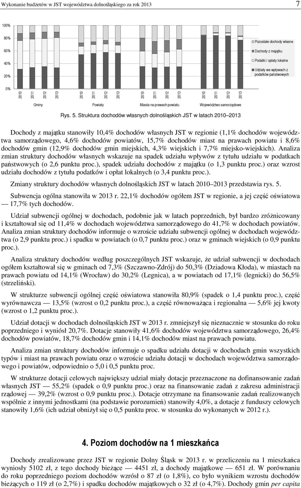 Struktura dochodów własnych dolnośląskich JST w latach Dochody z majątku stanowiły 10,4% dochodów własnych JST w regionie (1,1% dochodów województwa samorządowego, 4,6% dochodów powiatów, 15,7%