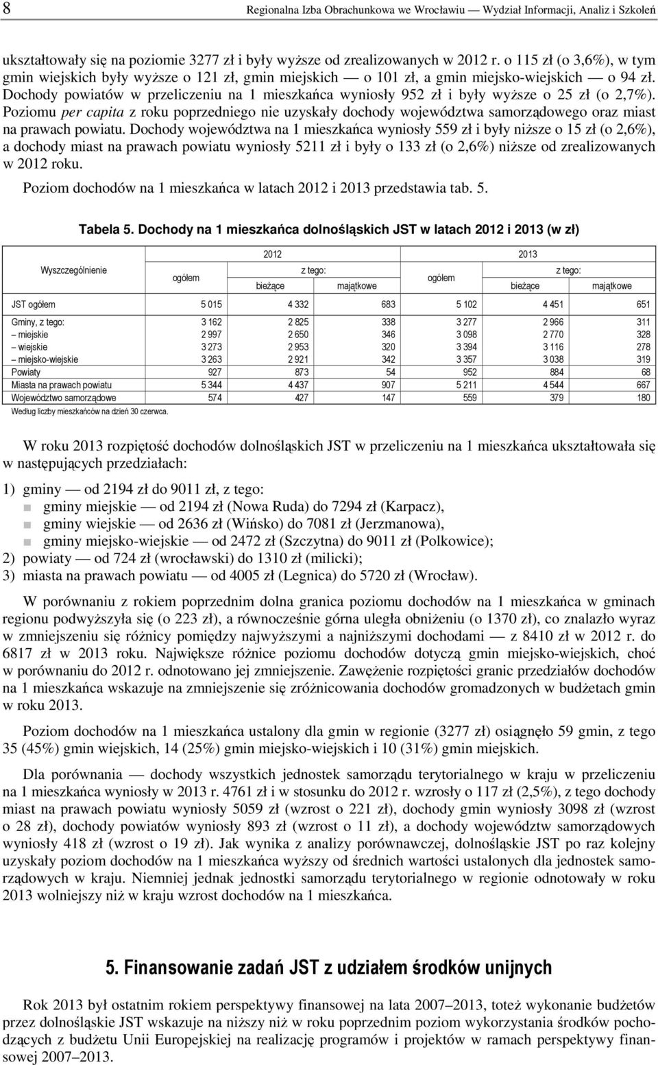 Dochody powiatów w przeliczeniu na 1 mieszkańca wyniosły 952 zł i były wyższe o 25 zł (o 2,7%).