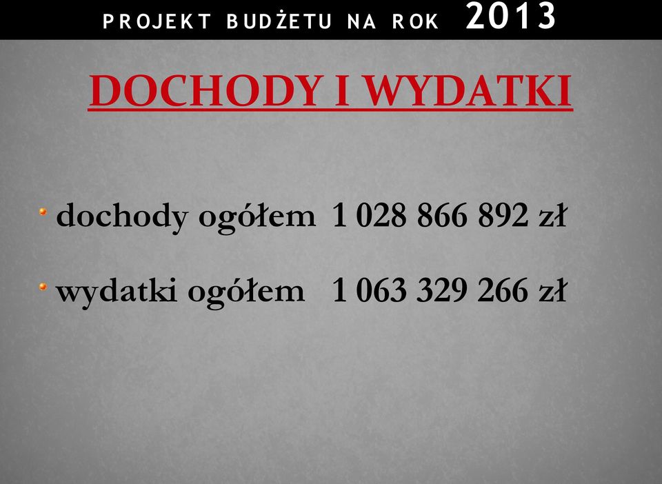 866 892 zł wydatki