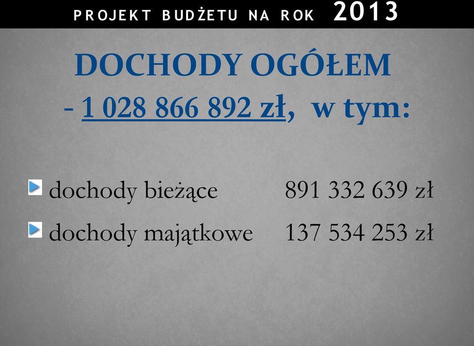 bieżące dochody majątkowe