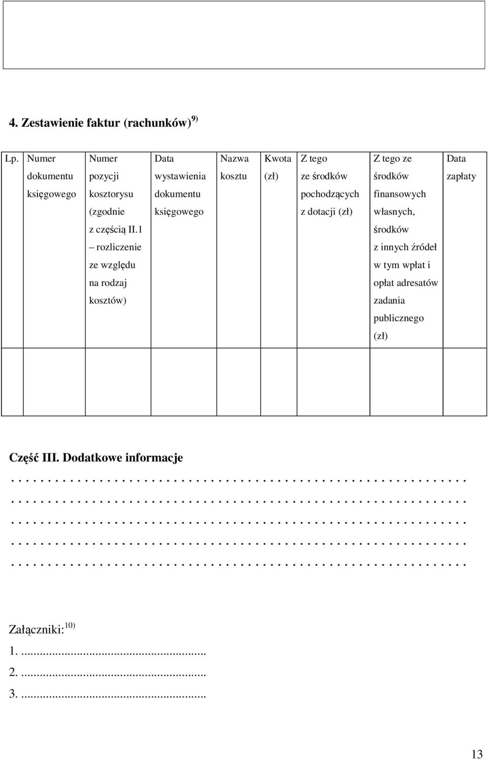 kosztorysu dokumentu pochodzących finansowych (zgodnie księgowego z dotacji (zł) własnych, z częścią II.