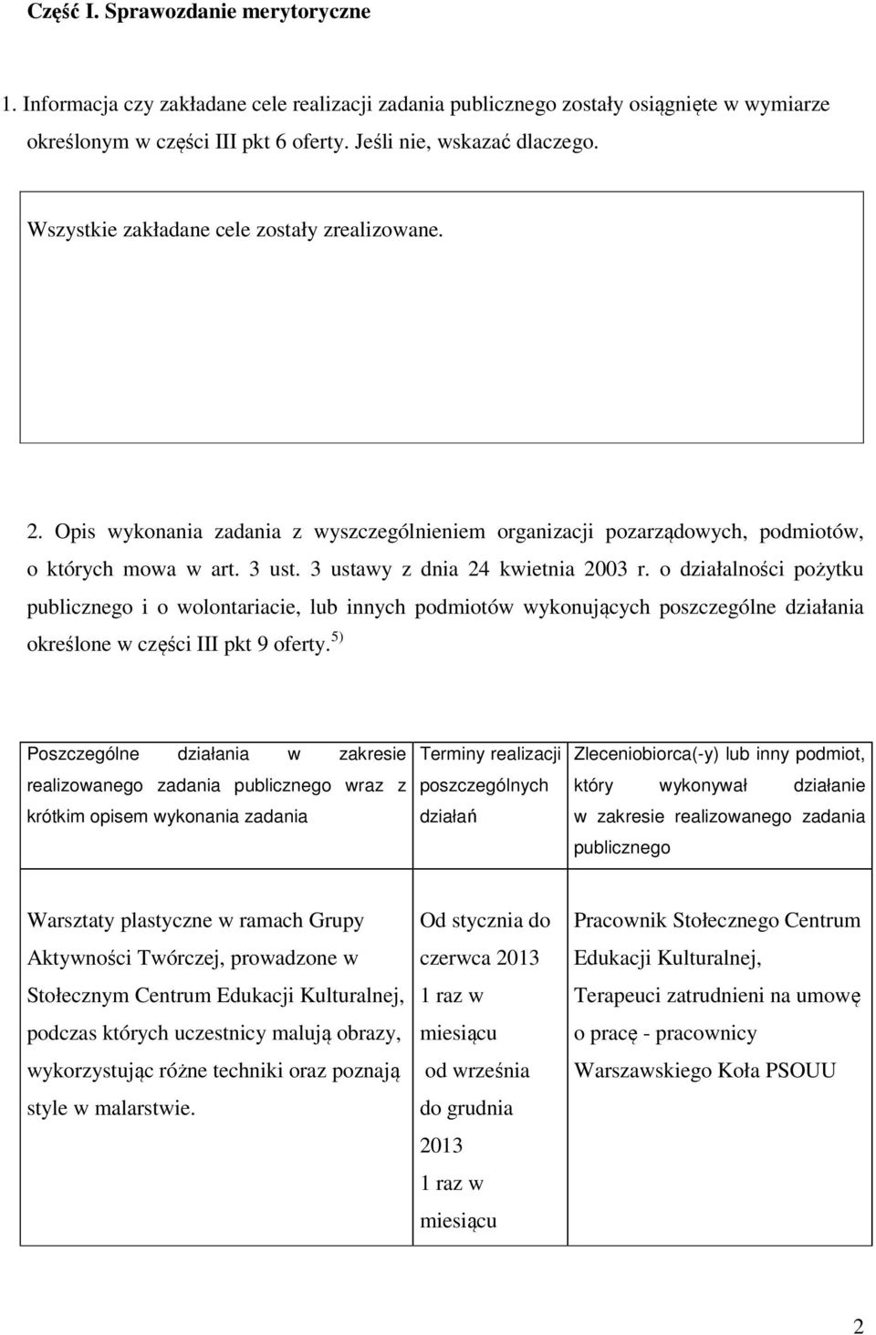 o działalności pożytku publicznego i o wolontariacie, lub innych podmiotów wykonujących poszczególne działania określone w części III pkt 9 oferty.