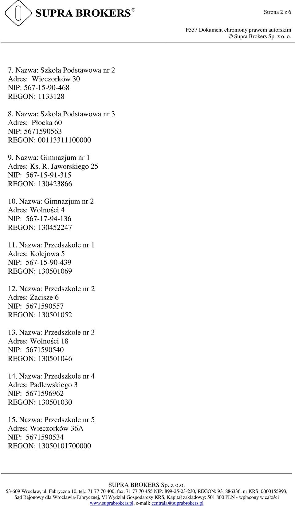 Nazwa: Przedszkole nr 1 Adres: Kolejowa 5 NIP: 567-15-90-439 REGON: 130501069 12. Nazwa: Przedszkole nr 2 Adres: Zacisze 6 NIP: 5671590557 REGON: 130501052 13.