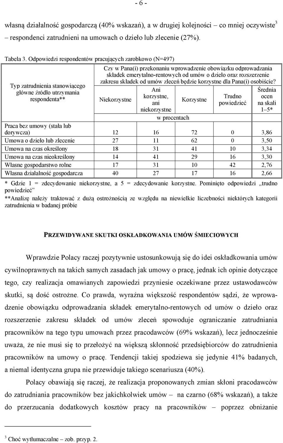 emerytalno-rentowych od umów o dzieło oraz rozszerzenie zakresu składek od umów zleceń będzie korzystne dla Pana(i) osobiście?