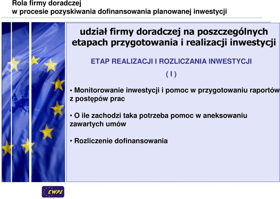 Monitorowanie inwestycji i pomoc w przygotowaniu raportów z postępów prac