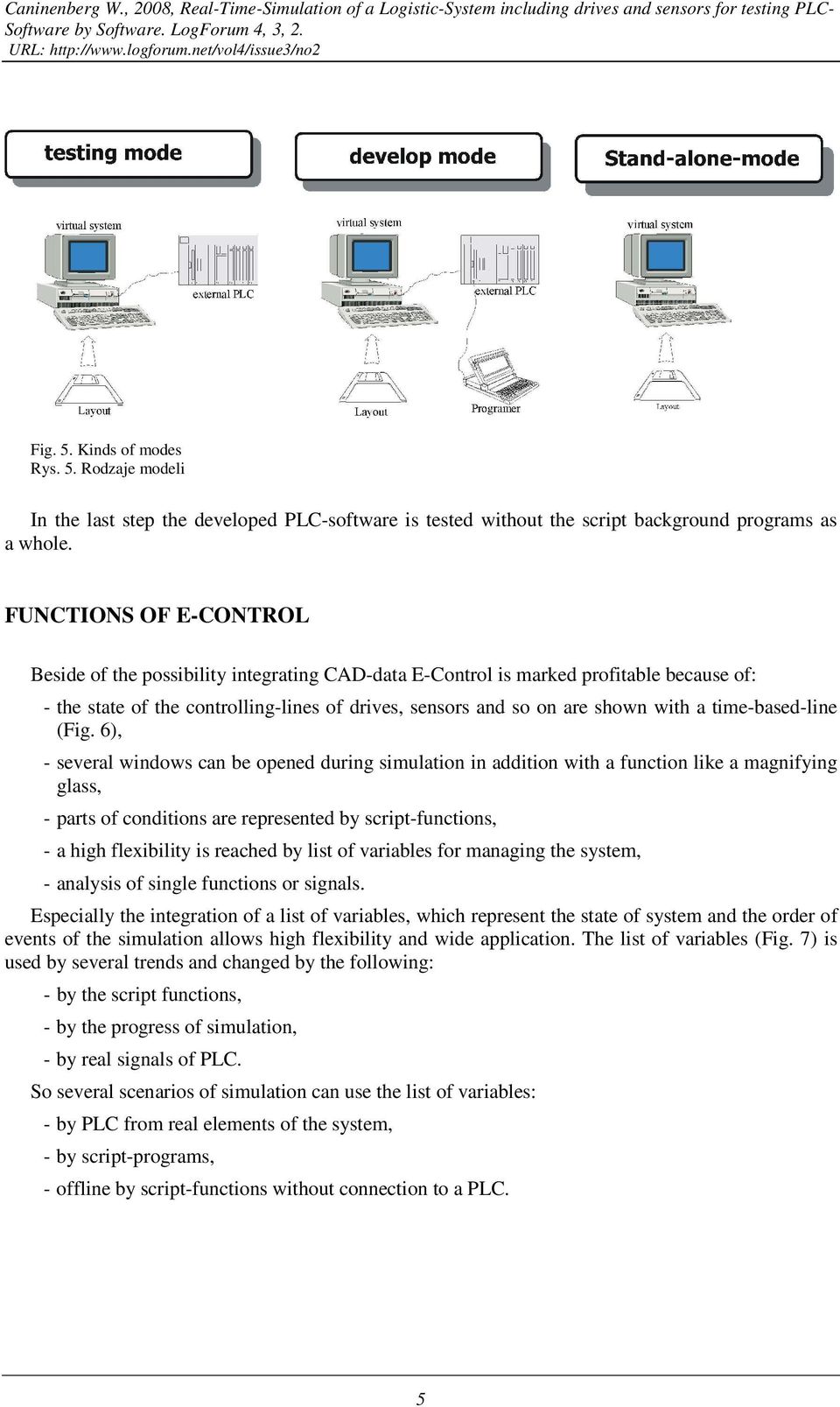 time-based-line (Fig.