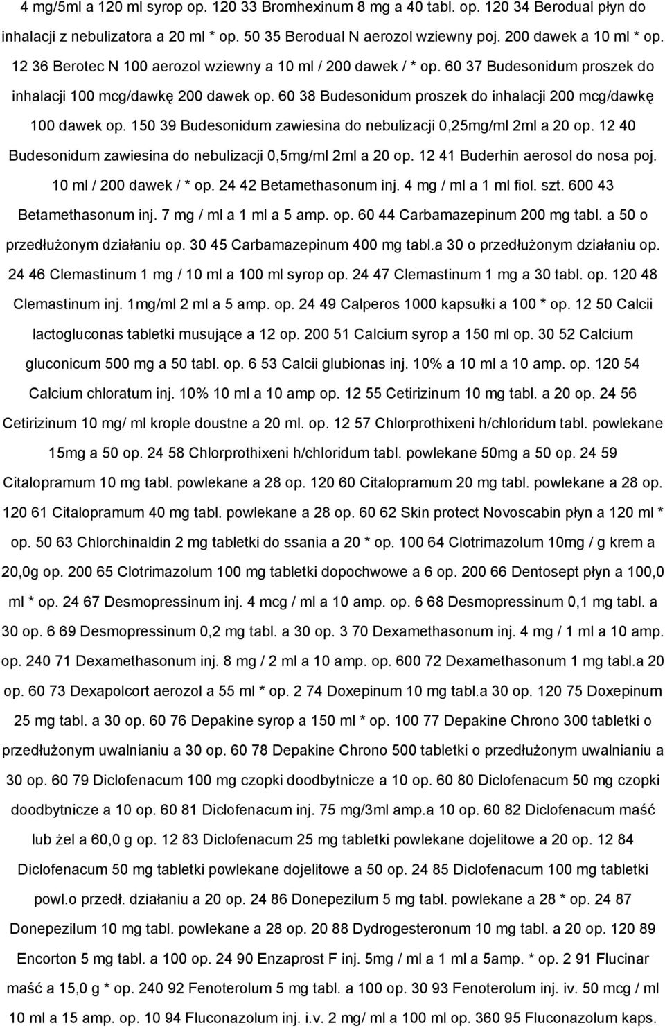 150 39 Budesonidum zawiesina do nebulizacji 0,25mg/ml 2ml a 20 op. 12 40 Budesonidum zawiesina do nebulizacji 0,5mg/ml 2ml a 20 op. 12 41 Buderhin aerosol do nosa poj. 10 ml / 200 dawek / * op.