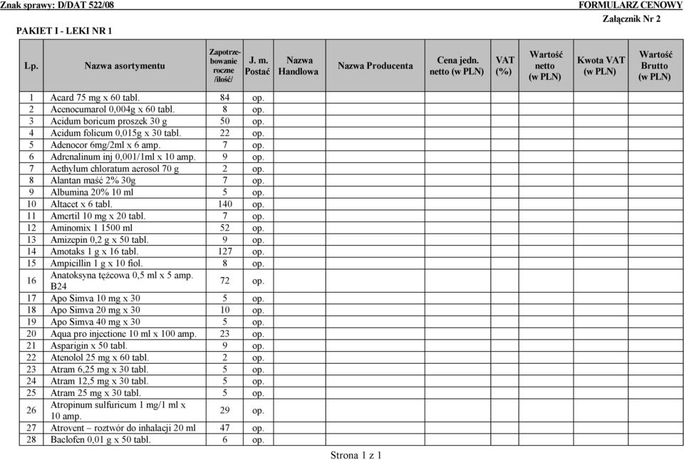 9 Albumina 20% 10 ml 5 op. 10 Altacet x 6 tabl. 140 op. 11 Amertil 10 mg x 20 tabl. 7 op. 12 Aminomix 1 1500 ml 52 op. 13 Amizepin 0,2 g x 50 tabl. 9 op. 14 Amotaks 1 g x 16 tabl. 127 op.