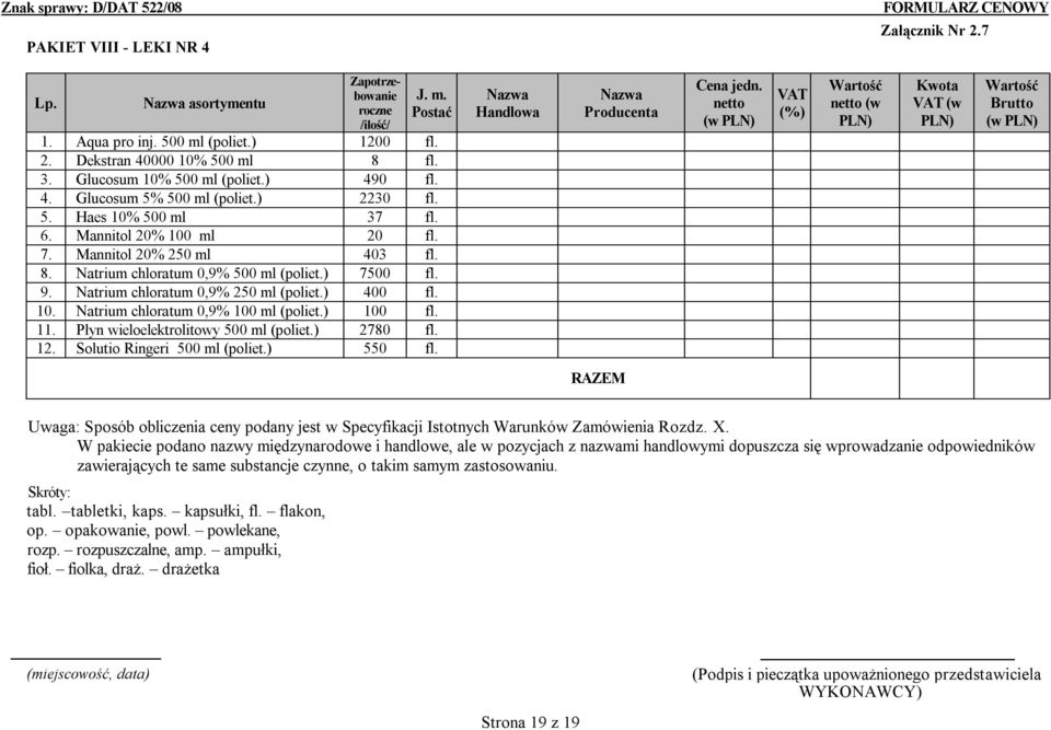 10. Natrium chloratum 0,9% 100 ml (poliet.) 100 fl. 11. Płyn wieloelektrolitowy 500 ml (poliet.) 2780 fl. 12. Solutio Ringeri 500 ml (poliet.) 550 fl.