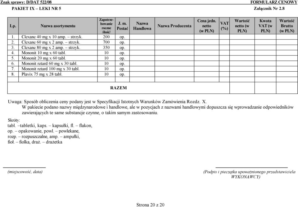 X. W pakiecie podano nazwy międzynarodowe i handlowe, ale w pozycjach z nazwami handlowymi dopuszcza się wprowadzanie odpowiedników zawierających te same substancje czynne, o takim samym zastosowaniu.
