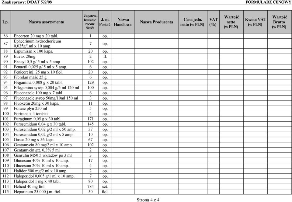 95 Fflegamina syrop 0,004 g/5 ml 120 ml 100 op. 96 Fluconazole 100 mg x 7 tabl. 6 op. 97 Fluconazole syrop 50mg/10ml 150 ml 3 op. 98 Fluoxetin 20mg x 30 kaps. 11 op. 99 Forane płyn 250 ml 5 op.