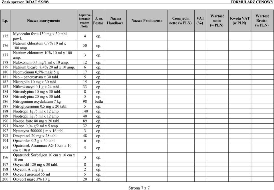 15 op. 183 Nifuroksazyd 0,1 g x 24 tabl. 33 op. 184 Nitrendypina 10 mg x 30 tabl. 8 op. 185 Nitrendypina 20 mg x 30 tabl. 5 op.