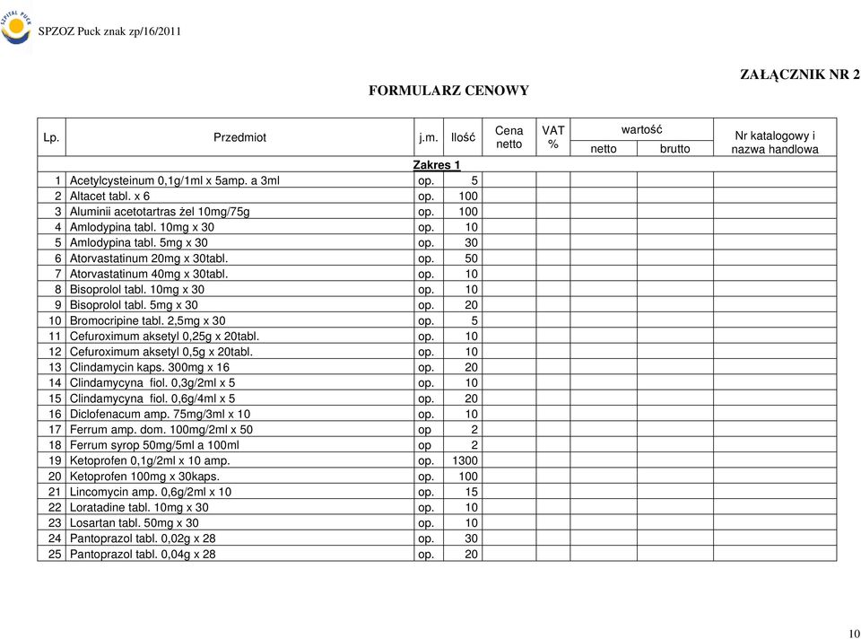 5mg x 30 op. 20 10 Bromocripine tabl. 2,5mg x 30 op. 5 11 Cefuroximum aksetyl 0,25g x 20tabl. op. 10 12 Cefuroximum aksetyl 0,5g x 20tabl. op. 10 13 Clindamycin kaps. 300mg x 16 op.