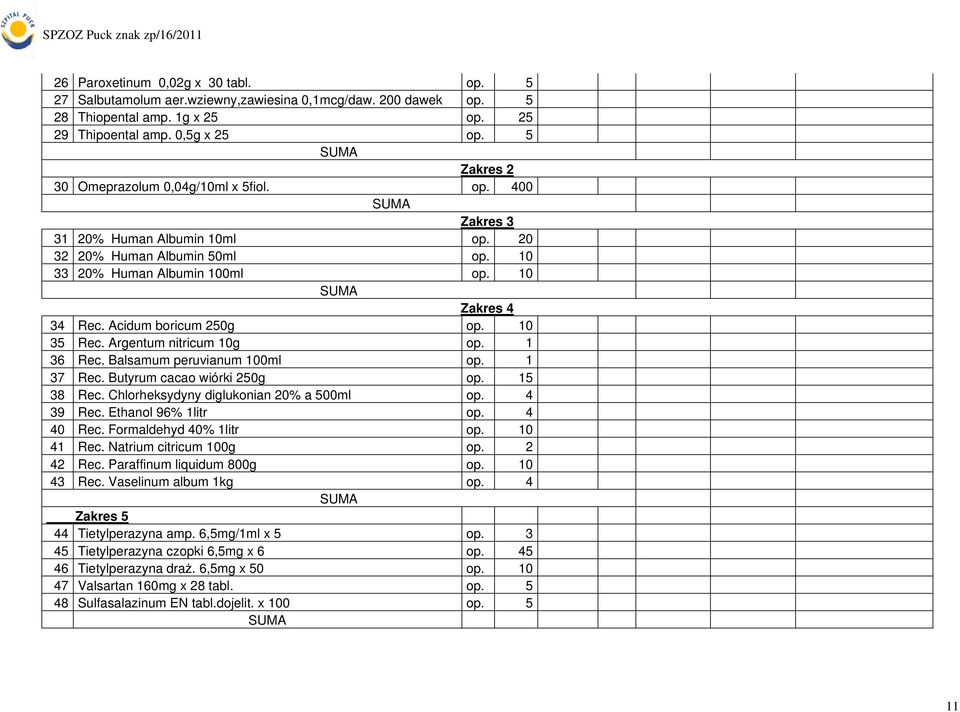 Acidum boricum 250g op. 10 35 Rec. Argentum nitricum 10g op. 1 36 Rec. Balsamum peruvianum 100ml op. 1 37 Rec. Butyrum cacao wiórki 250g op. 15 38 Rec. Chlorheksydyny diglukonian 20% a 500ml op.