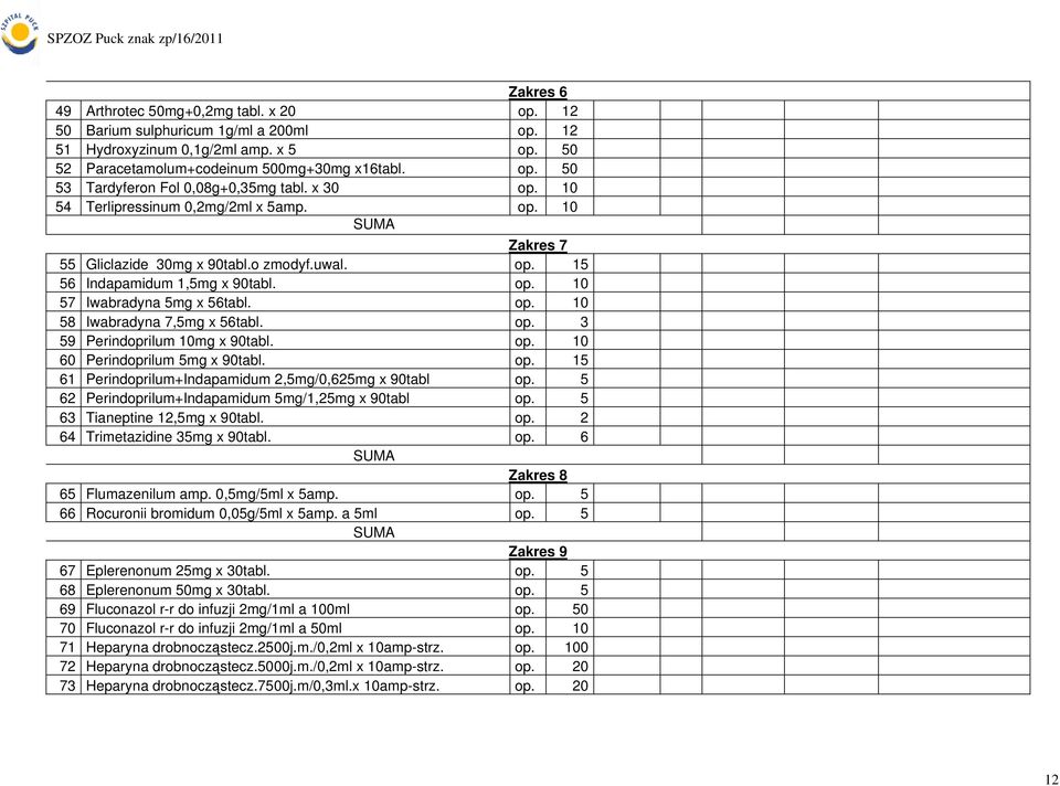 op. 3 59 Perindoprilum 10mg x 90tabl. op. 10 60 Perindoprilum 5mg x 90tabl. op. 15 61 Perindoprilum+Indapamidum 2,5mg/0,625mg x 90tabl op. 5 62 Perindoprilum+Indapamidum 5mg/1,25mg x 90tabl op.