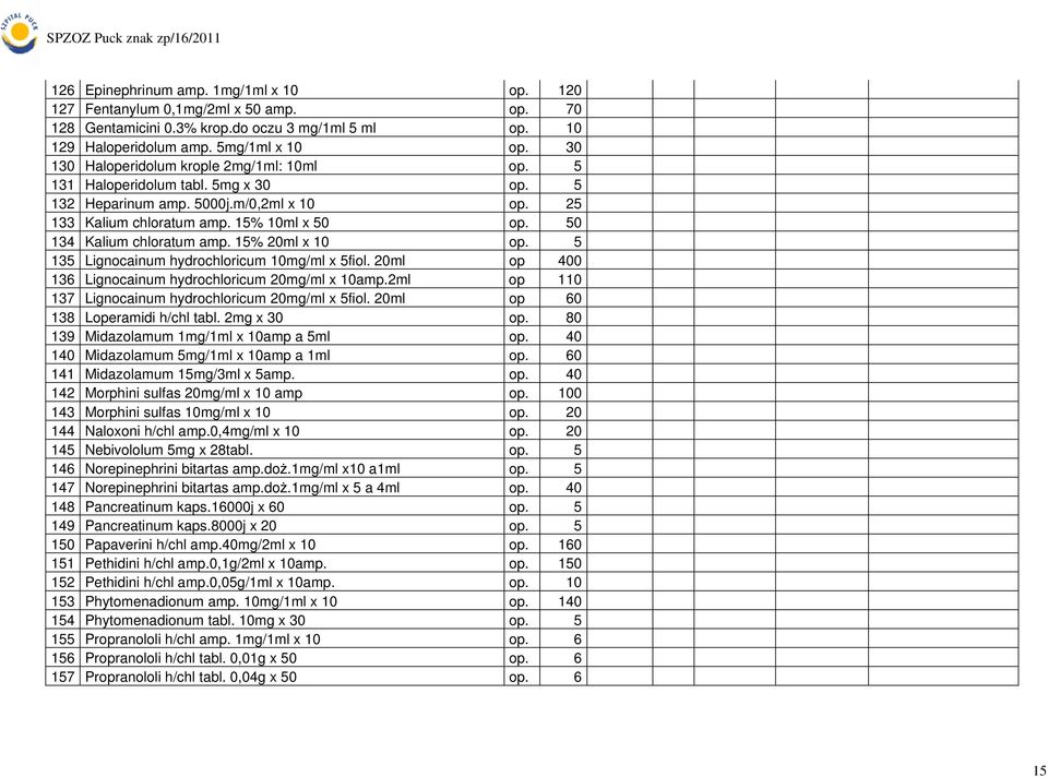 50 134 Kalium chloratum amp. 15% 20ml x 10 op. 5 135 Lignocainum hydrochloricum 10mg/ml x 5fiol. 20ml op 400 136 Lignocainum hydrochloricum 20mg/ml x 10amp.