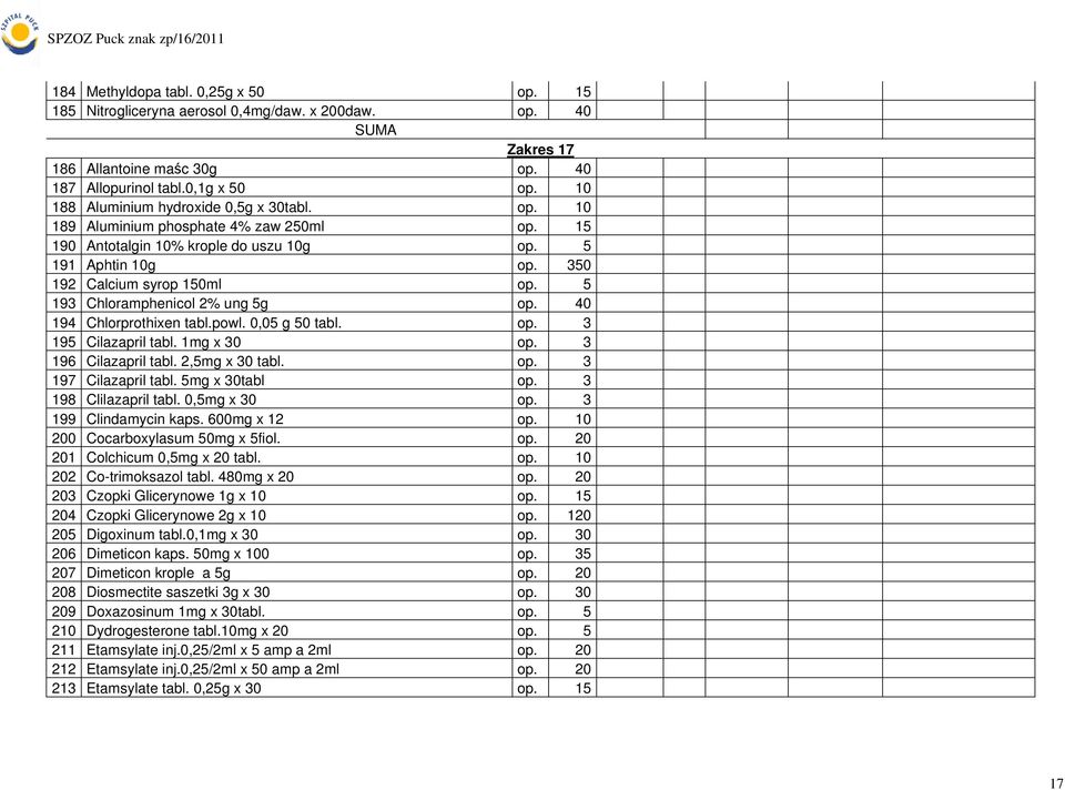 5 193 Chloramphenicol 2% ung 5g op. 40 194 Chlorprothixen tabl.powl. 0,05 g 50 tabl. op. 3 195 Cilazapril tabl. 1mg x 30 op. 3 196 Cilazapril tabl. 2,5mg x 30 tabl. op. 3 197 Cilazapril tabl.
