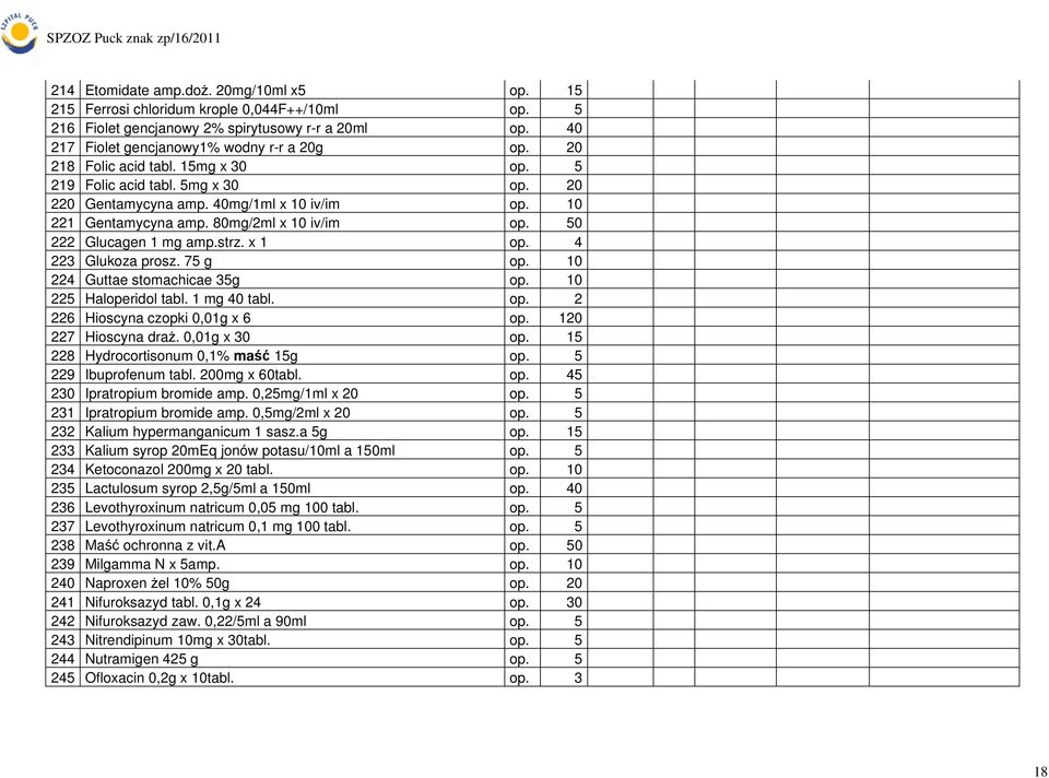 x 1 op. 4 223 Glukoza prosz. 75 g op. 10 224 Guttae stomachicae 35g op. 10 225 Haloperidol tabl. 1 mg 40 tabl. op. 2 226 Hioscyna czopki 0,01g x 6 op. 120 227 Hioscyna draż. 0,01g x 30 op.
