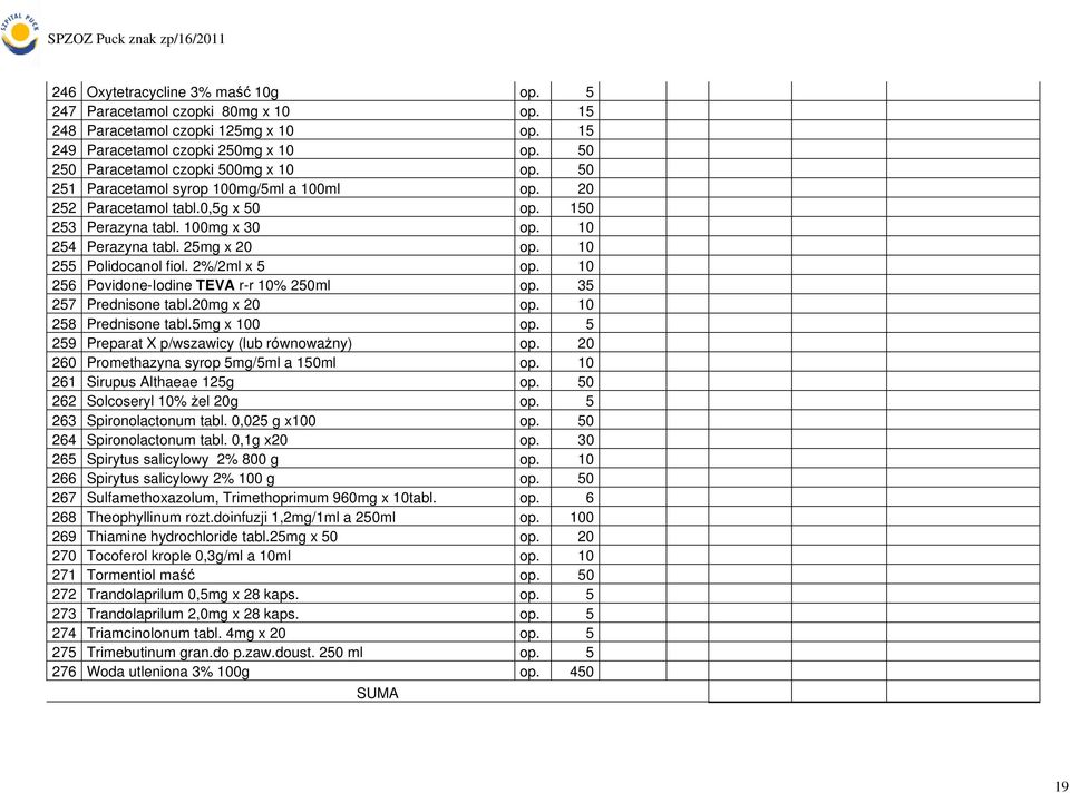 10 256 Povidone-Iodine TEVA r-r 10% 250ml op. 35 257 Prednisone tabl.20mg x 20 op. 10 258 Prednisone tabl.5mg x 100 op. 5 259 Preparat X p/wszawicy (lub równoważny) op.