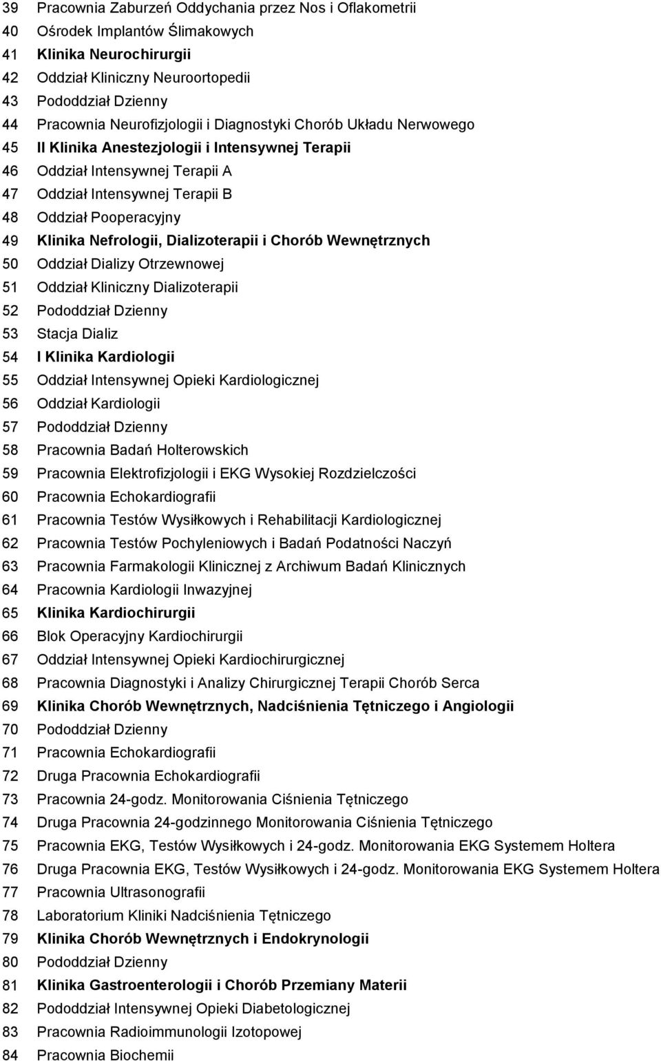 Klinika Nefrologii, Dializoterapii i Chorób Wewnętrznych 50 Oddział Dializy Otrzewnowej 51 Oddział Kliniczny Dializoterapii 52 Pododdział Dzienny 53 Stacja Dializ 54 I Klinika Kardiologii 55 Oddział