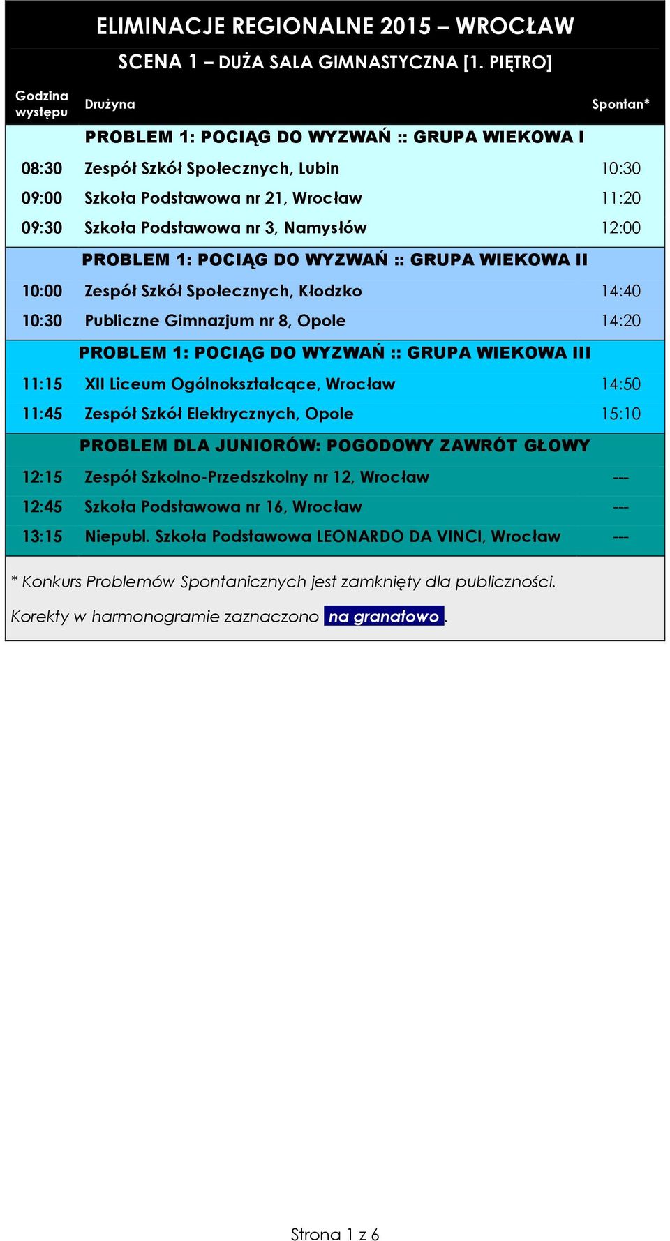 Namysłów 12:00 PROBLEM 1: POCIĄG DO WYZWAŃ :: GRUPA WIEKOWA II 10:00 Zespół Szkół Społecznych, Kłodzko 14:40 10:30 Publiczne Gimnazjum nr 8, Opole 14:20 PROBLEM 1: POCIĄG DO WYZWAŃ