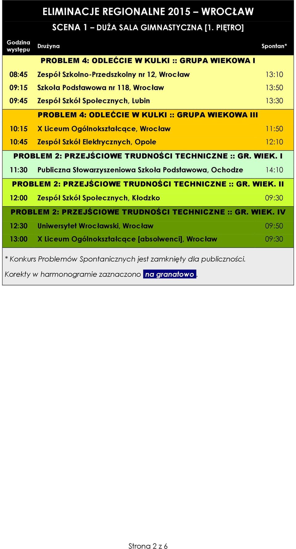 13:30 PROBLEM 4: ODLEĆCIE W KULKI :: GRUPA WIEKOWA III 10:15 X Liceum Ogólnokształcące, Wrocław 11:50 10:45 Zespół Szkół Elektrycznych, Opole 12:10 PROBLEM 2: PRZEJŚCIOWE TRUDNOŚCI TECHNICZNE ::