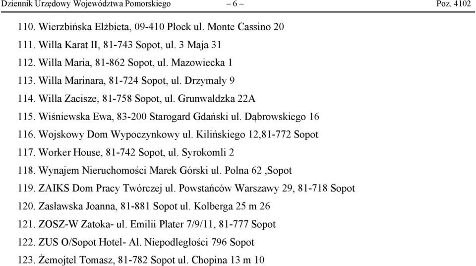 Wojskowy Dom Wypoczynkowy ul. Kilińskiego 12,81-772 Sopot 117. Worker House, 81-742 Sopot, ul. Syrokomli 2 118. Wynajem Nieruchomości Marek Górski ul. Polna 62,Sopot 119. ZAIKS Dom Pracy Twórczej ul.