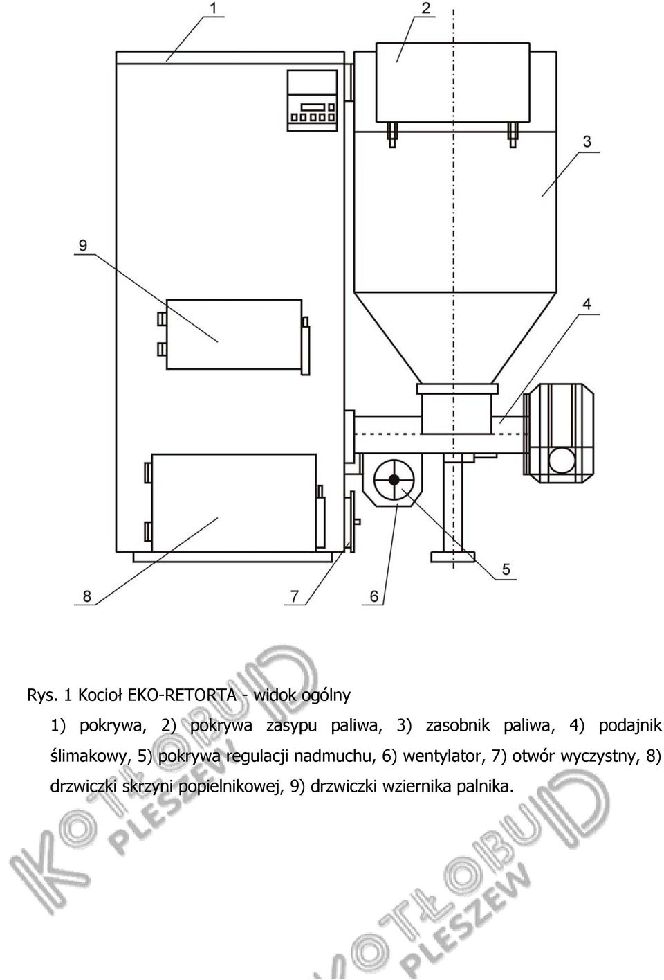 pokrywa regulacji nadmuchu, 6) wentylator, 7) otwór wyczystny,
