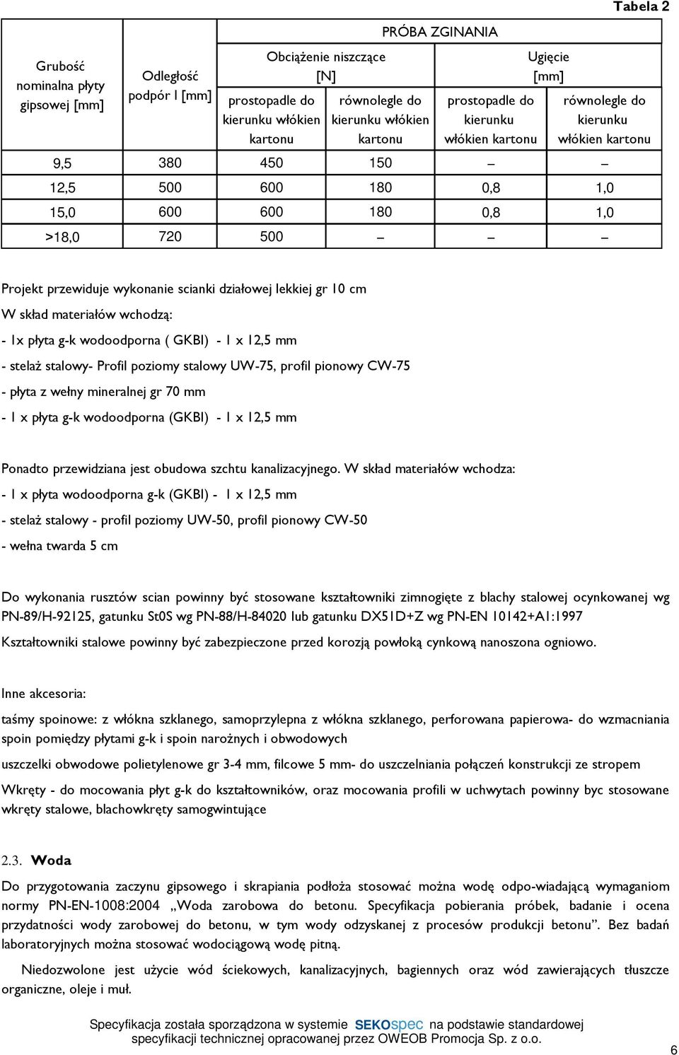 scianki działowej lekkiej gr 10 cm W skład materiałów wchodzą: - 1x płyta g-k wodoodporna ( GKBI) - 1 x 12,5 mm - stelaŝ stalowy- Profil poziomy stalowy UW-75, profil pionowy CW-75 - płyta z wełny