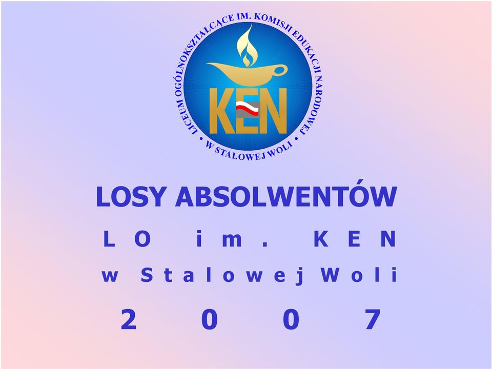 STALOWEJ WOLI LOSY ABSOLWENTÓW L