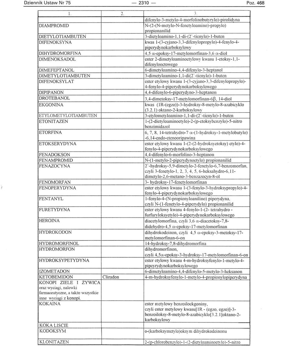 1-(3-cyjano-3,3-difenylopropylo )-4-fenylo-4- I piperydynokarboksylowy DIHYDROMORFINA 4,5 a-epoksy-17-metylomorfinan-3,6 a -diol DIMENOKSADOL ester 2-dimetyloaminoetylowy kwasu l-etoksy- I, 1-