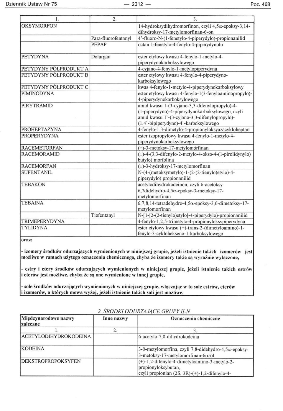 l-fenetyi0-4-fenyi0-4-piperydynolu PETYDYNA Dolargan ester etylowy kwasu 4-fenylo-l-metyI0-4- I piperydynokarboksylowego PETYDYNY POŁPRODUKT A 4-cyjano-4-fenylo-l-metylopiperydyna PETYDYNY POŁPRODUKT