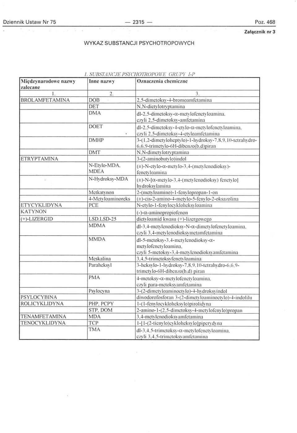 2-dimetyloheptylo)-I-hydroksy-7.8. 9.1 O-tetrahydro- 6.6. 9-trimetvlo-6H-dibenzo(b.d)pi ran DMT N.N-dimetvlotl)rptamina ETRYFT AMINA 3-(2-aminobutvlo )indol N-Etylo-MDA. (±)-N-etylo-a-metylo-3.