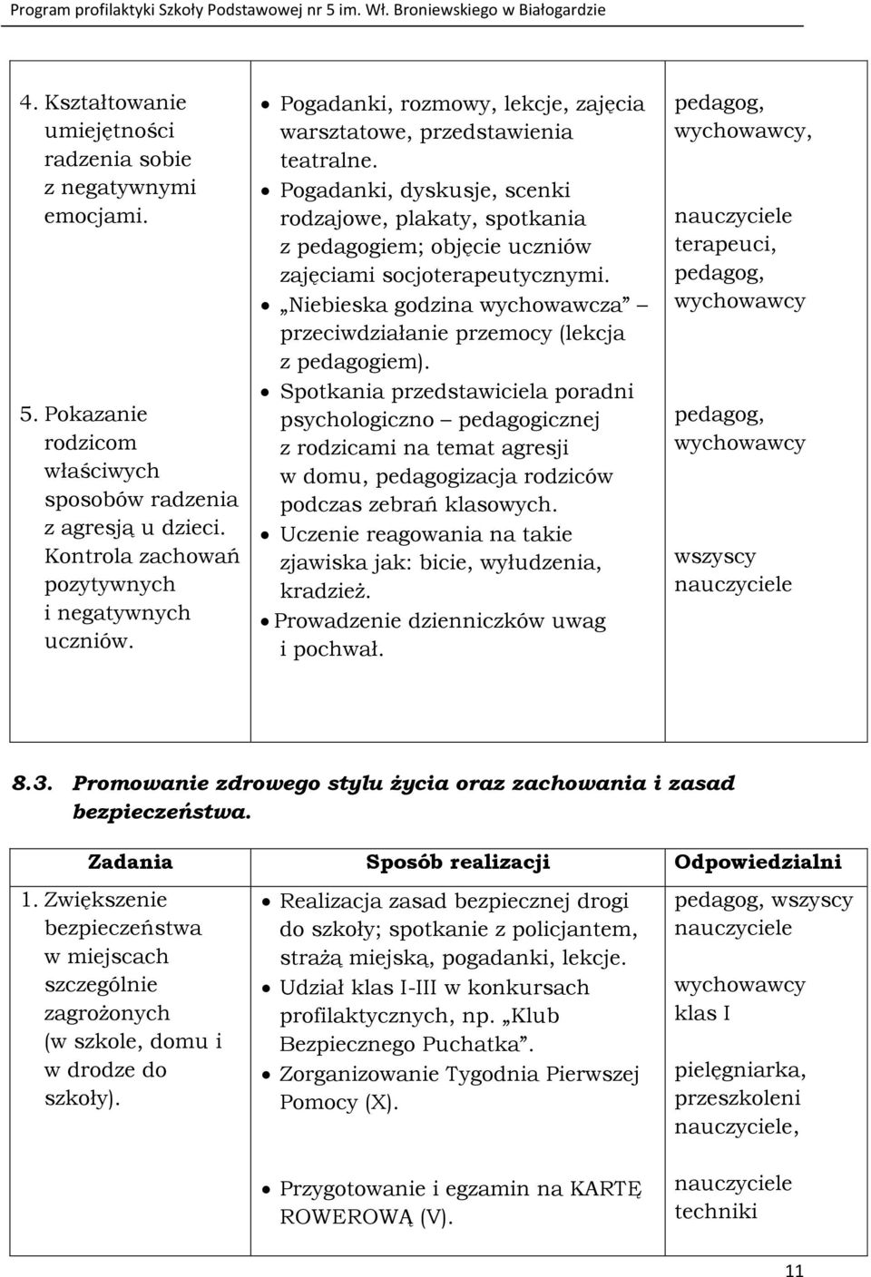 Niebieska godzina wychowawcza przeciwdziałanie przemocy (lekcja z pedagogiem).