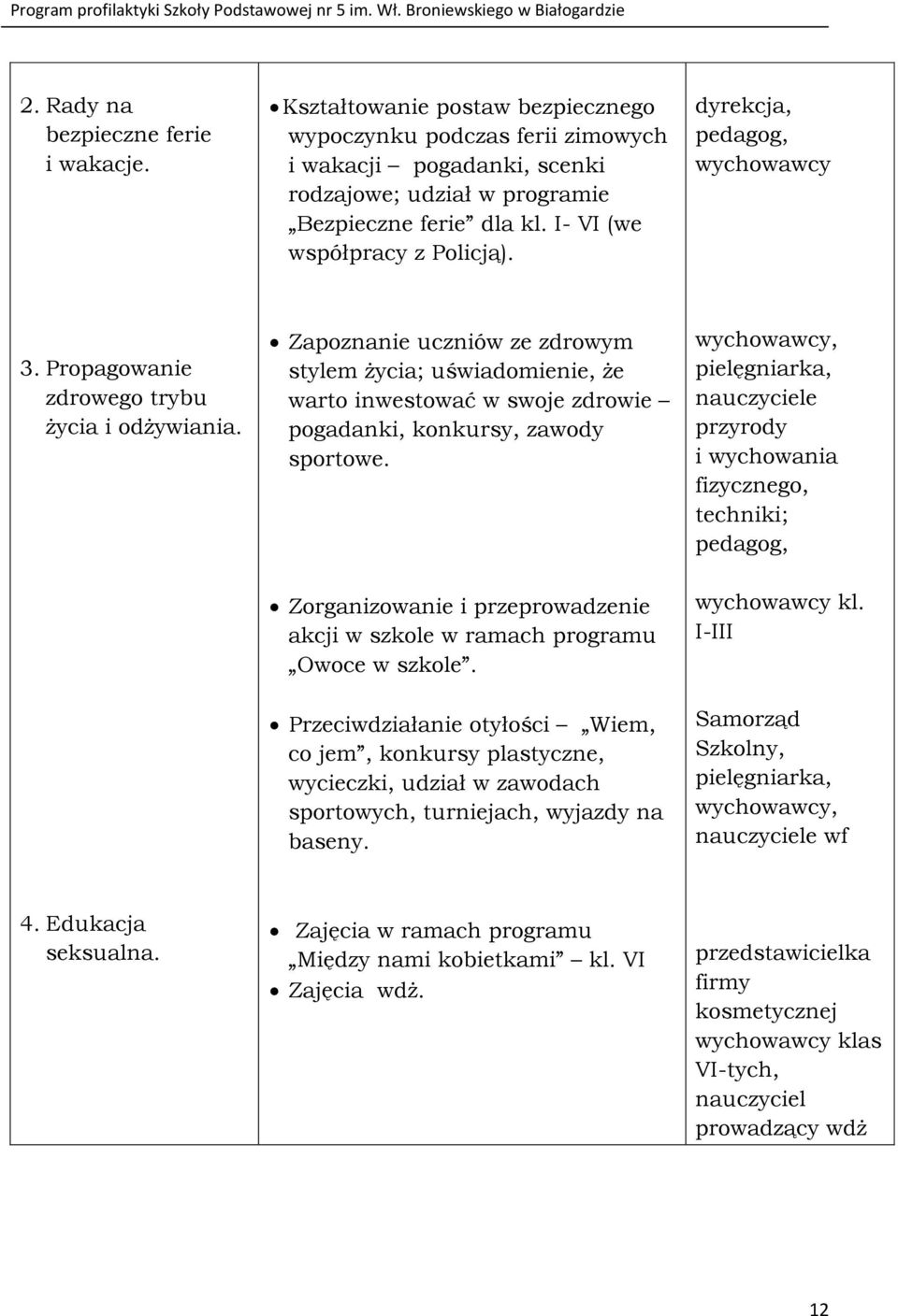 Zapoznanie uczniów ze zdrowym stylem życia; uświadomienie, że warto inwestować w swoje zdrowie pogadanki, konkursy, zawody sportowe.