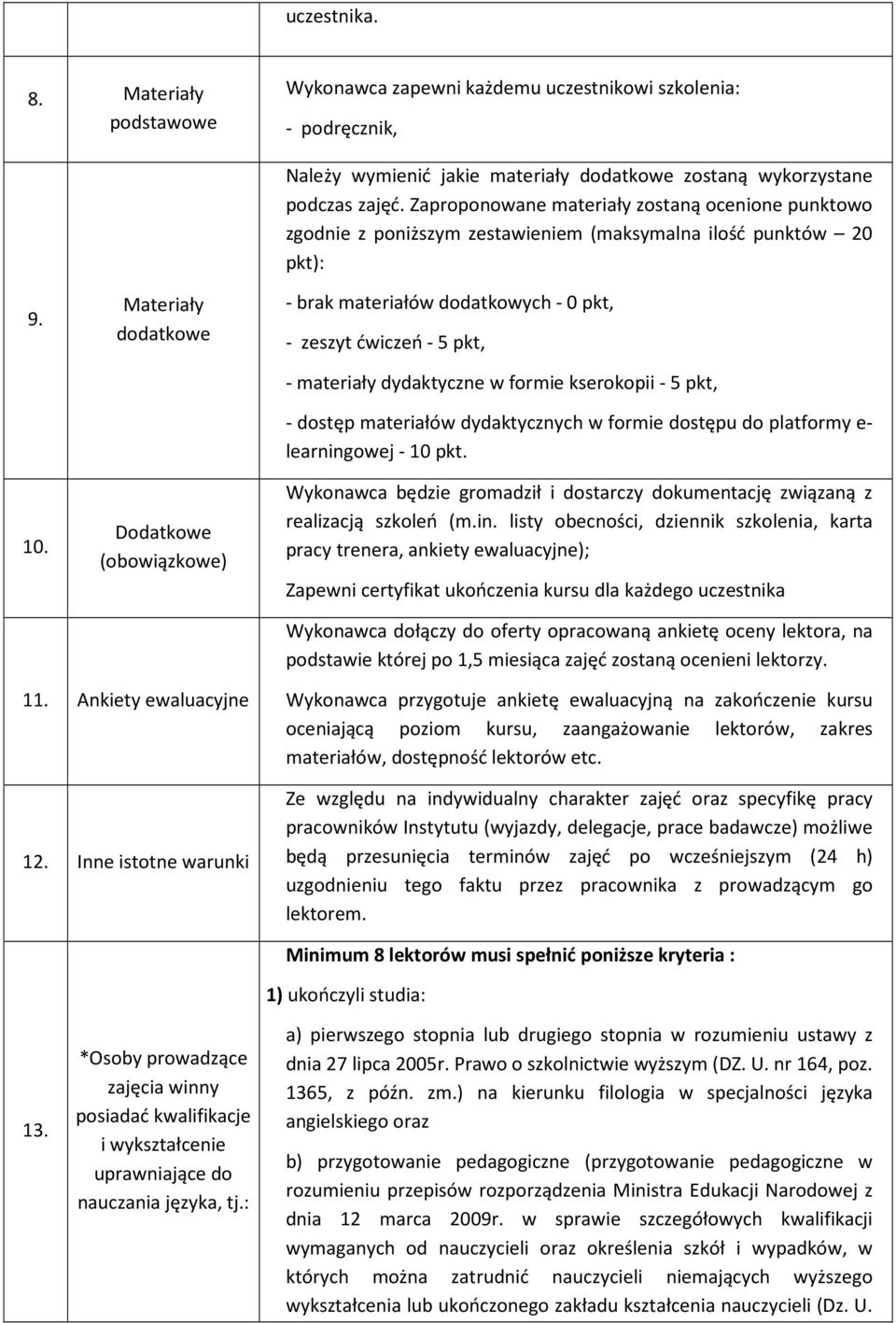 Zaproponowane materiały zostaną ocenione punktowo zgodnie z poniższym zestawieniem (maksymalna ilość punktów 20 pkt): - brak materiałów dodatkowych - 0 pkt, - zeszyt ćwiczeń - 5 pkt, - materiały