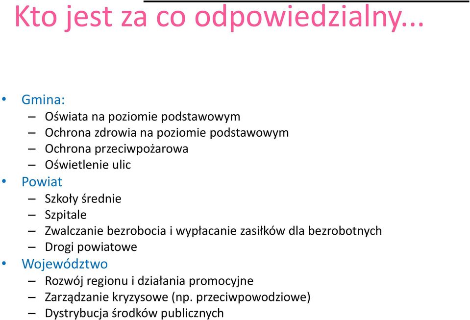 przeciwpożarowa Oświetlenie ulic Powiat Szkoły średnie Szpitale Zwalczanie bezrobocia i