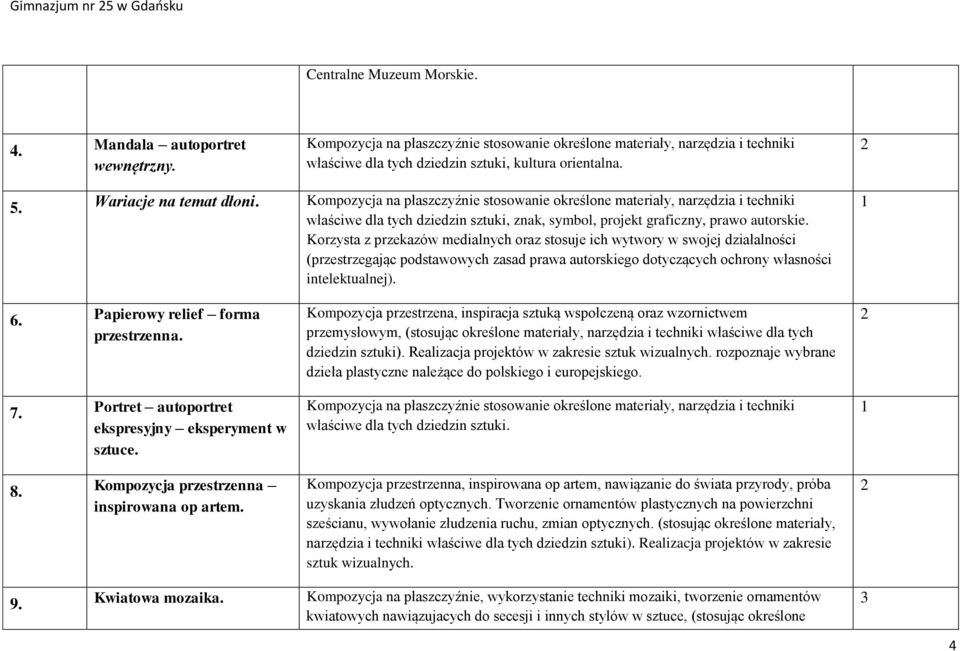 Kompozycja na płaszczyźnie stosowanie określone materiały, narzędzia i techniki właściwe dla tych dziedzin sztuki, znak, symbol, projekt graficzny, prawo autorskie.