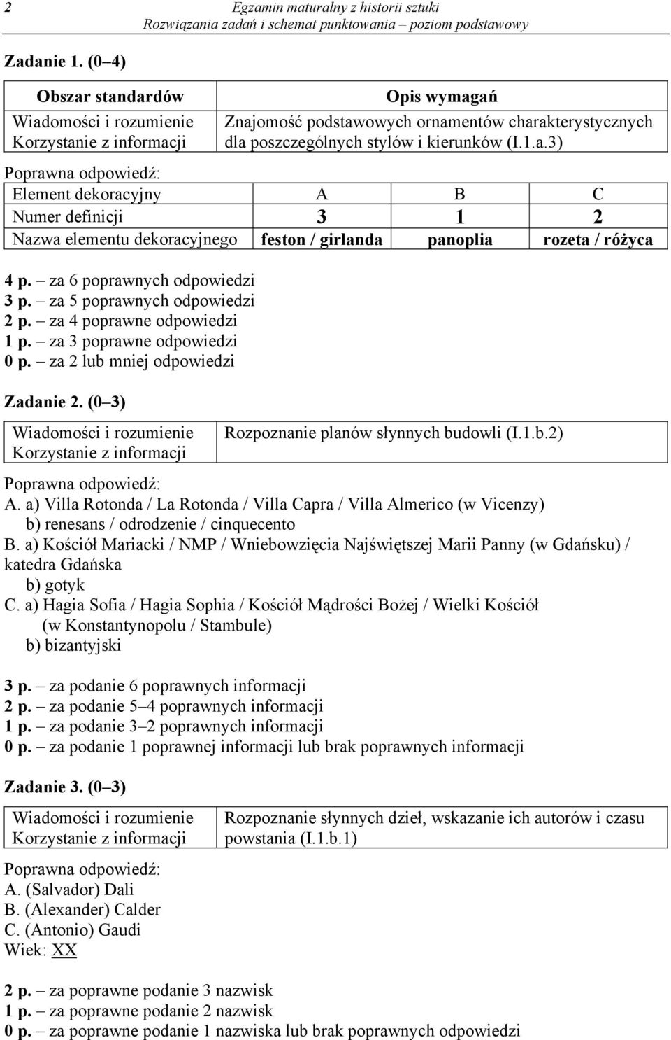 (0 3) Rozpoznanie planów słynnych budowli (I.1.b.2) A. a) Villa Rotonda / La Rotonda / Villa Capra / Villa Almerico (w Vicenzy) b) renesans / odrodzenie / cinquecento B.