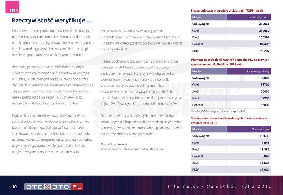 pl z danymi o pierwszych rejestracjach samochodów używanych w Polsce, publikowanymi przez PZPM na podstawie danych CEP widzimy, że oczekiwania konsumentów są często weryfikowane przez podaż modeli