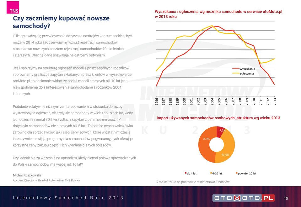 10-cio letnich i starszych. Obecne dane pozwalają na ostrożny optymizm.