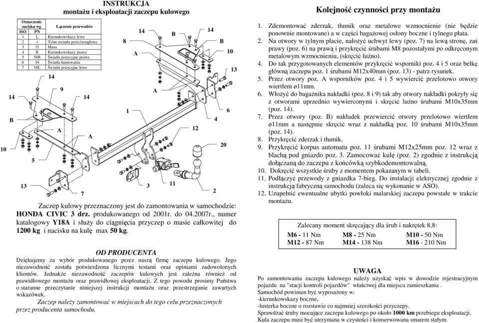 do 0.00r., numer katalogowy Y8 i słuŝy do ciągnięcia przyczep o masie całkowitej do 00 kg i nacisku na kulę max 0 kg. OD PRODUCENT Dziękujemy za wybór produkowanego przez naszą firmę zaczepu kulowego.